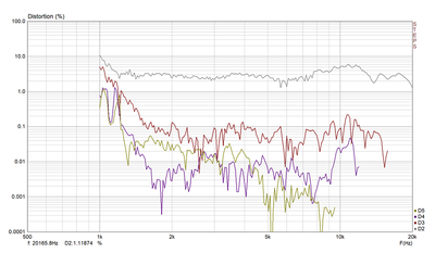 MCM 53-5155 96dB_1m.png