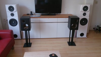 eventjes kijken hoe het staat