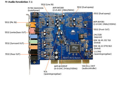 maudio_revolution71_layout.jpg