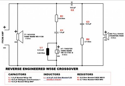 Bestandsbron: http://users.telenet.be/Eli-Audio/GROUPDIY/W5SE%20Rev.%20Engineered%20Crossover%20(1).jpg
