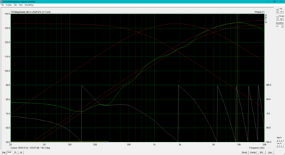 200521 Tweet C1 5.7, L1 .47 en 100uF, R0 1.5, R1 4.7, R2 2.7, beste uit 30 filters.PNG