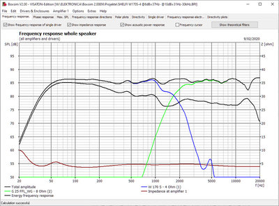 Shelfi Frequency response.jpg