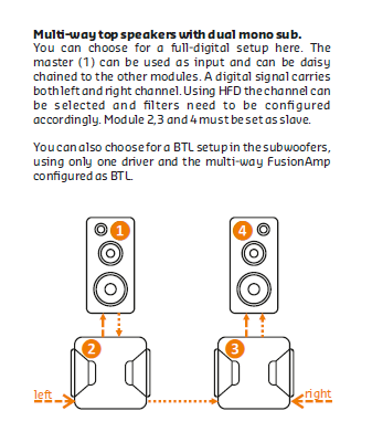 multi-way top speakers with dual mono sub.png