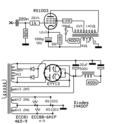 simpelRS1003-Eind&Voed (1).png