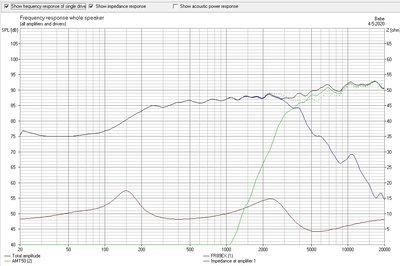 bebe_041.jpg (248.4 KiB) 277 keer bekeken Dual channel metingen