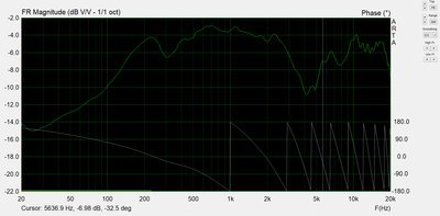 Bestandsbron: https://www.hififreaks.nl/index.php?action=dlattach;topic=3181.0;attach=9563;image