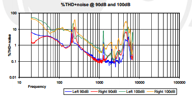 2020-07-01 09_13_41-Sennheiser HD 201.xls.png