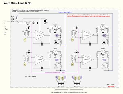 AutoBiasAnne-Schema.jpg