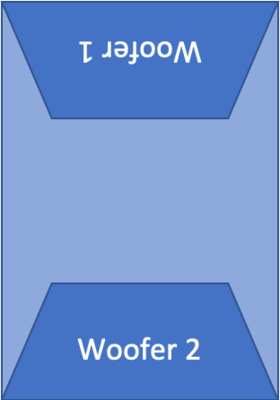 Woofer_Opstelling.png