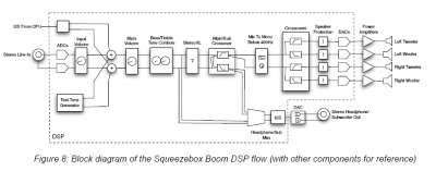 Squeezebox boom diagram 3.PNG