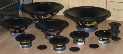 focal-drivers.jpg