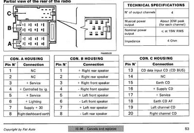 Fiat Bravo Brava Marea stereo radio wiring.jpg