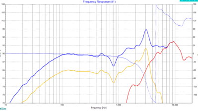 Frequency-center.PNG