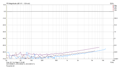 Focusrite 2i2.png
