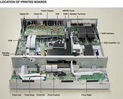 Philips_DFR9000_15.jpg