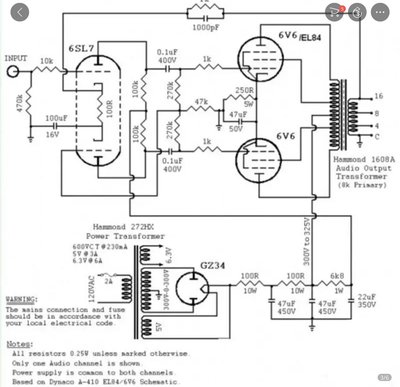 Schema grote broer Lusya