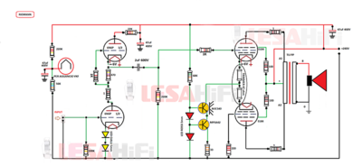 Lesa HiFi Het schema