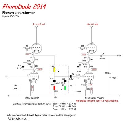 phonodude-2014-schema.jpg