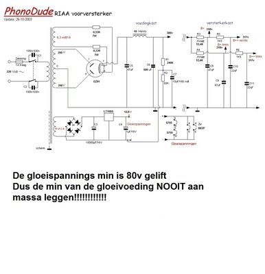 Schema voeding.jpg