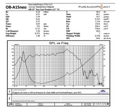 OB-A15Neo (1).png