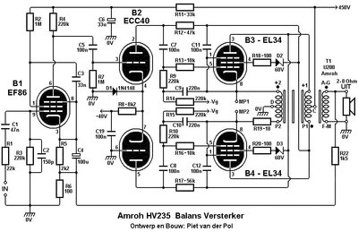 Hoofdversterker HV235.jpg