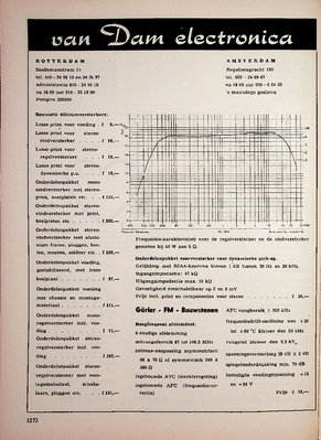 Radio Electronica 1968-10-OCR 132.jpg
