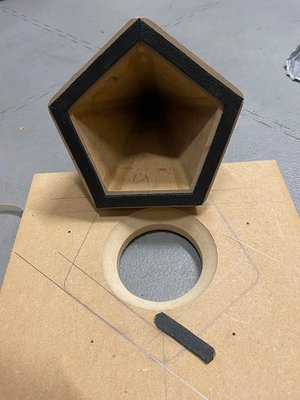 Onderkant van de piramide wat de behuizing is heeft ook tape, om de boel "lucht" dicht af te sluiten.