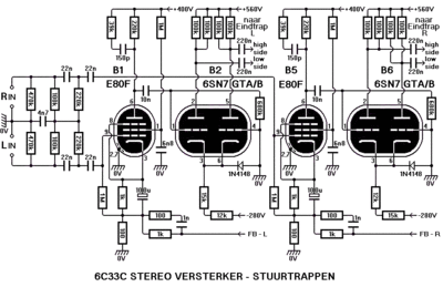 6C33C serie circlotron stuurtrap.GIF