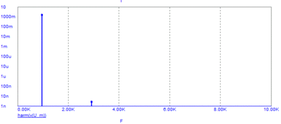 1000Hz.GIF