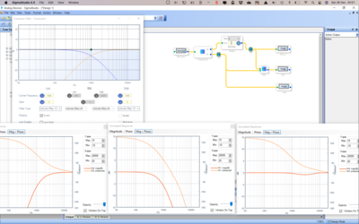 Simulatie van tweeweg LR12 crossover met delay