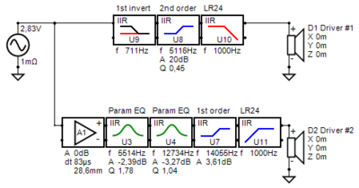 Het resulterende schema in VituixCAD