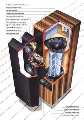 kef104-2-explode.jpg