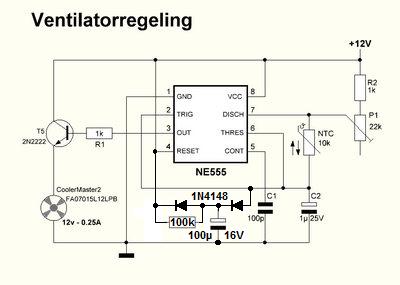 Ventilatorregeling-2.jpg