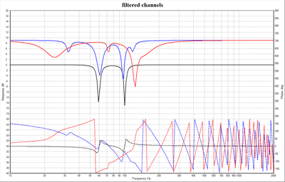 M2+MFBsub-M2sub EQ.png