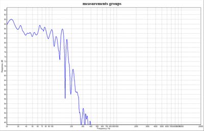 MFBsub-M2sub 18.6ms delay.png