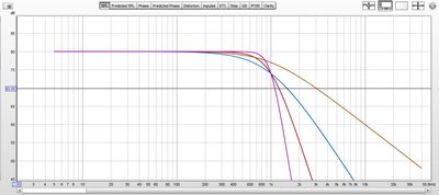 Lowpass1KHZ.JPG