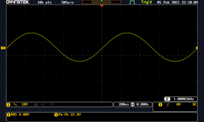 Velleman in stand 0 dB