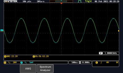 1KHz 6dB Geen Flattopping bij  Max 5VRMS