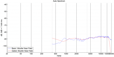olav_gated_2m15(2).PNG