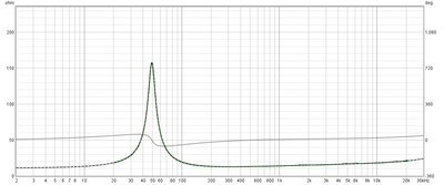 6.5 carbon cone 1.2.jpg