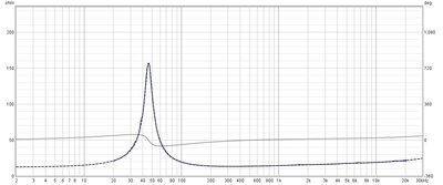 6.5 carbon cone 2.1.jpg