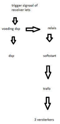 schamtje.png