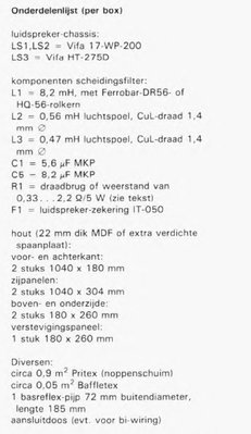 Vifa Carat onderdelenlijst.jpg