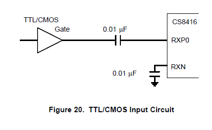 cs8416TTL.PNG