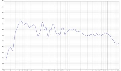 spl_measurement.jpg