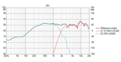 LYC SPL.png