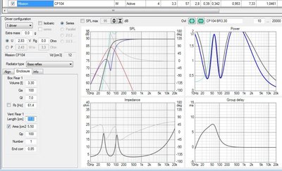 f3 op 70Hz in 3,3 liter