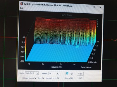 burst decay at 350cm in room gated.jpg