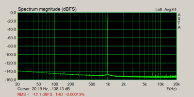 PGA2320_0dB_Dac0dB.png