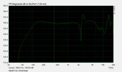 alpair5 los closerange.png